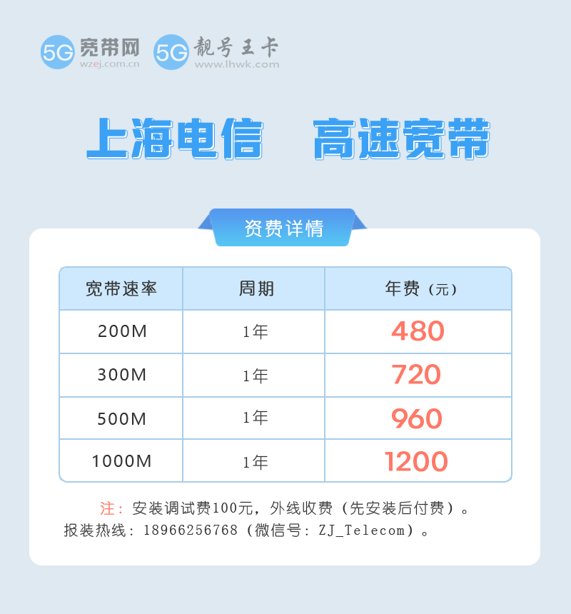 上海电信宽带套餐价格表2026最新，推荐办理200M包1年仅需480元